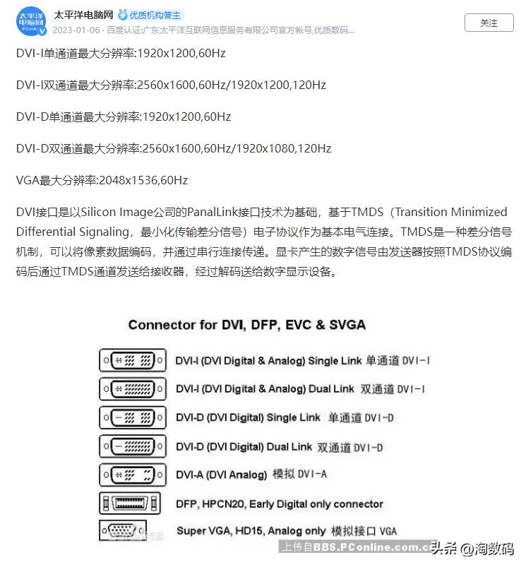穷人显卡,穷人低功率显卡推荐
