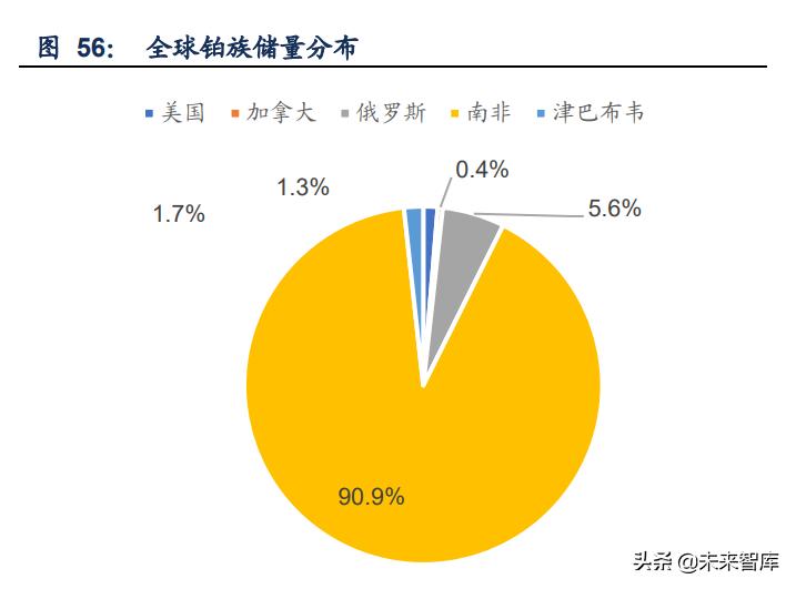 金属材料创新发展,金属新材料的产业链分析