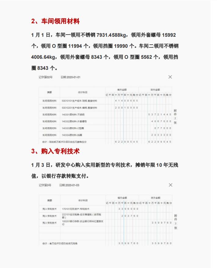 工业会计做账全套详细流程,从入门到精通工业企业会计做账