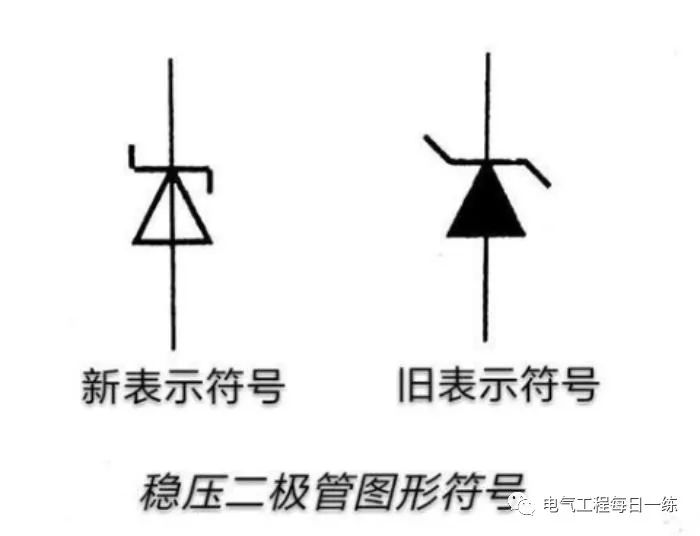 稳压二极管图片,稳压二极管测量好坏