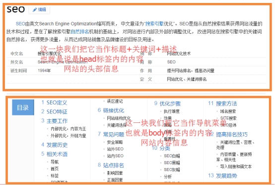 如何做搜索引擎排名优化工具,如何做搜索引擎排名优化方案