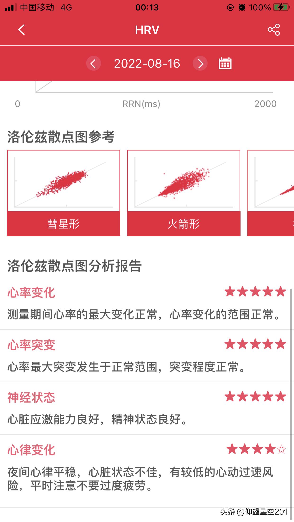 一表在手值得拥有,一表在手