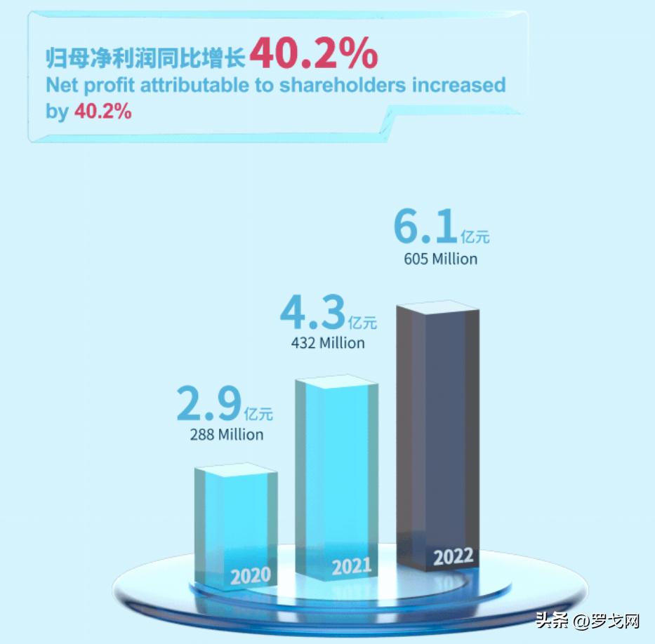 中国十大物流企业最新排名,中国最赚钱的物流公司第一名是谁