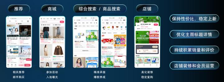 电商快手的发展趋势怎么写,快手电商未来趋势