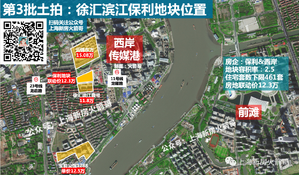 第三次土拍哪块地最值得买,第一轮集中土拍共8宗宅地