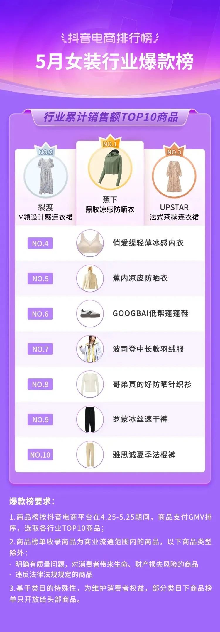 抖音电商都有哪些品类,抖音电商如何选好品类呢