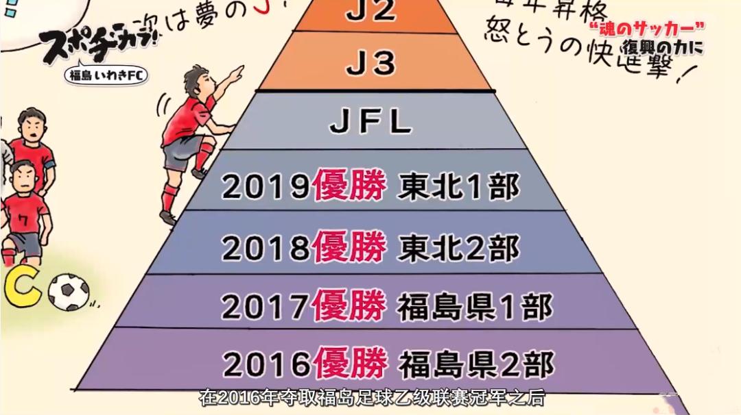 竞彩巴乙分析推荐,竞彩欧赔冷门