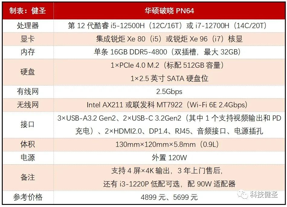 小米迷你电脑对比苹果电脑,小米迷你笔记本电脑对比英特尔