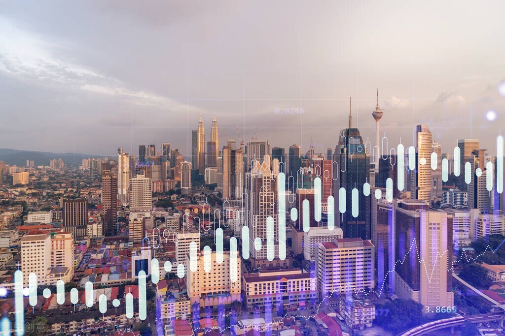 中国股市的价值线,中国股市长线盈利