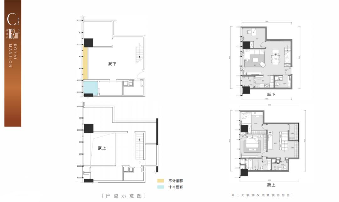 金融街融御住宅最小户型,一环路地铁口新楼盘