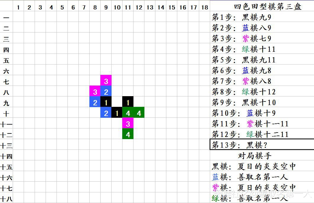 鍗佸ぇ濂芥瓕鎺掑悕,鍗佸ぇ缁忓吀濂芥瓕