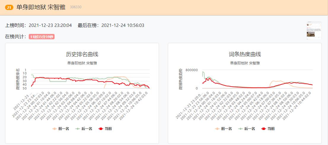 半熟恋人深情告白,半熟恋人的恋爱观