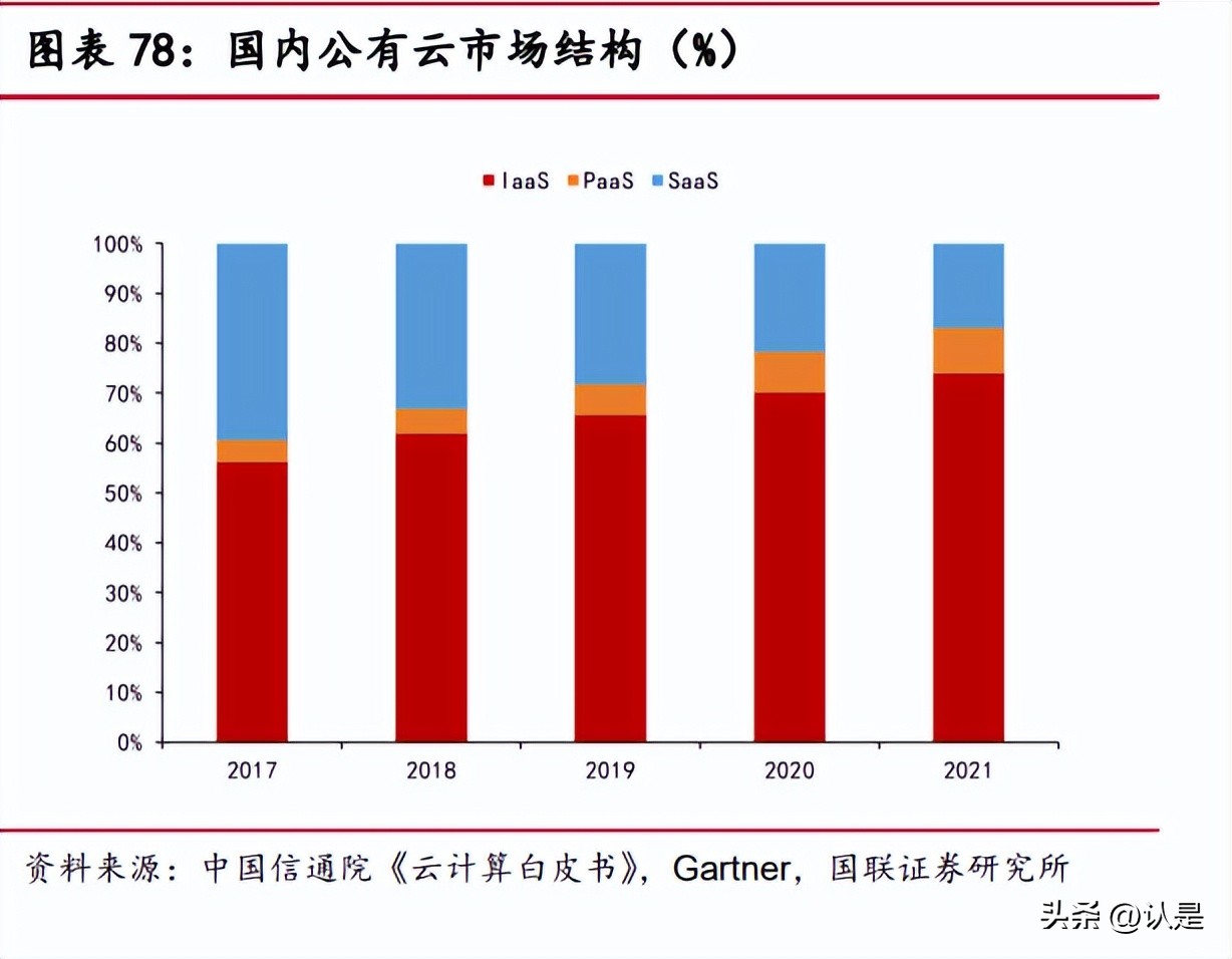 分析阿里巴巴供应链企业的成功,阿里巴巴供应链的转型与重塑
