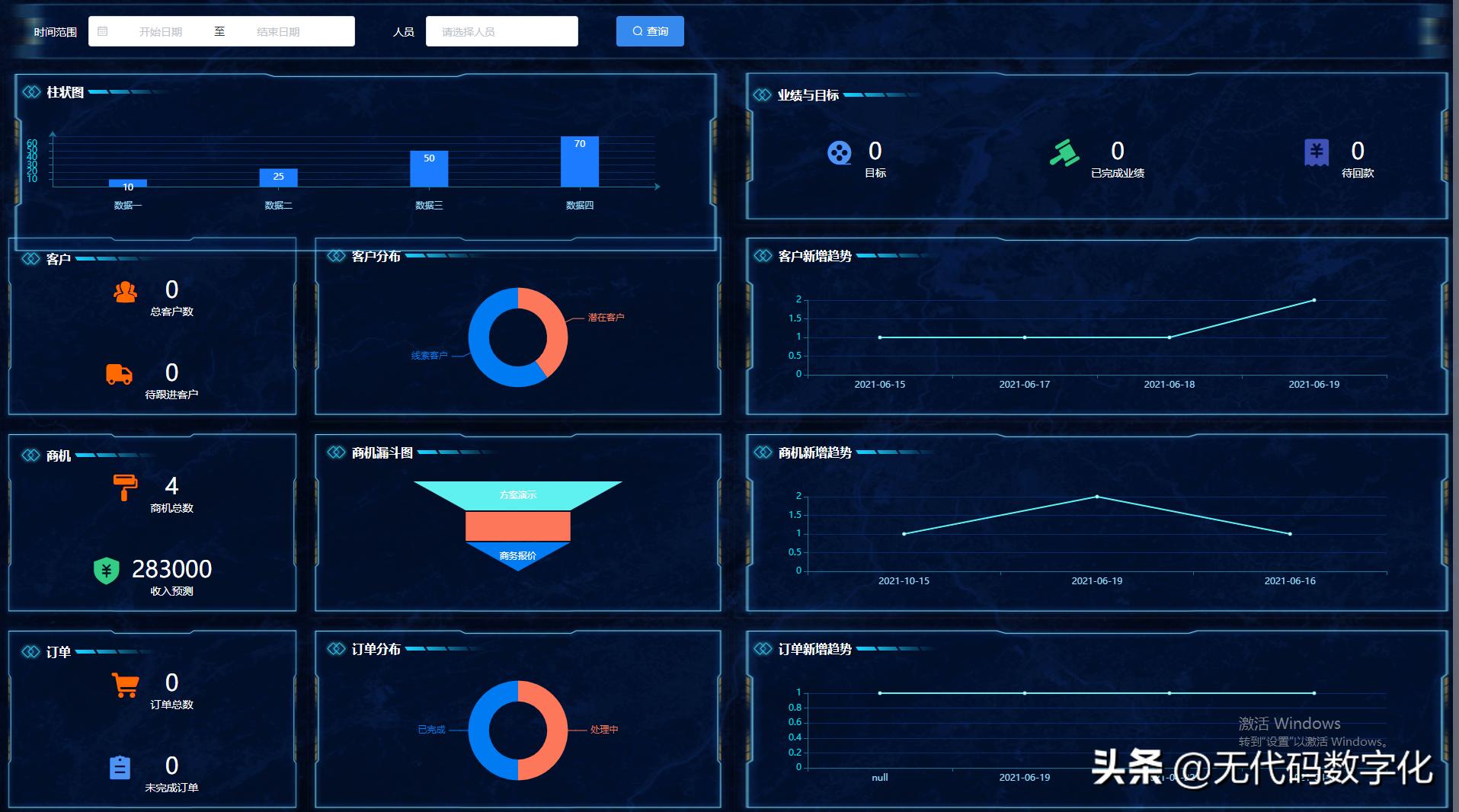 股票数据分析软件工具,数据分析用哪个软件好