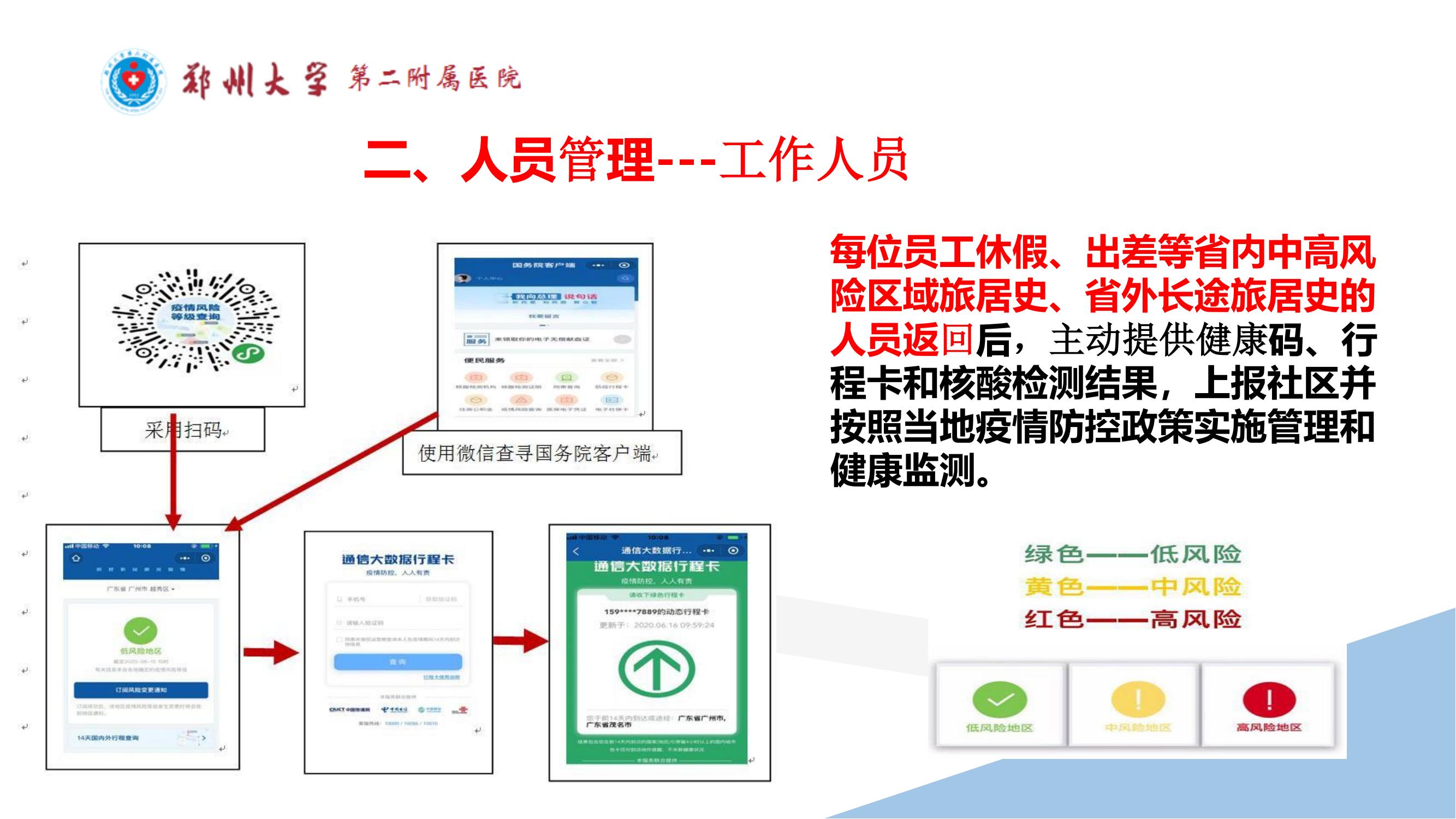 课件-常态化疫情防控下的的病区感染管理