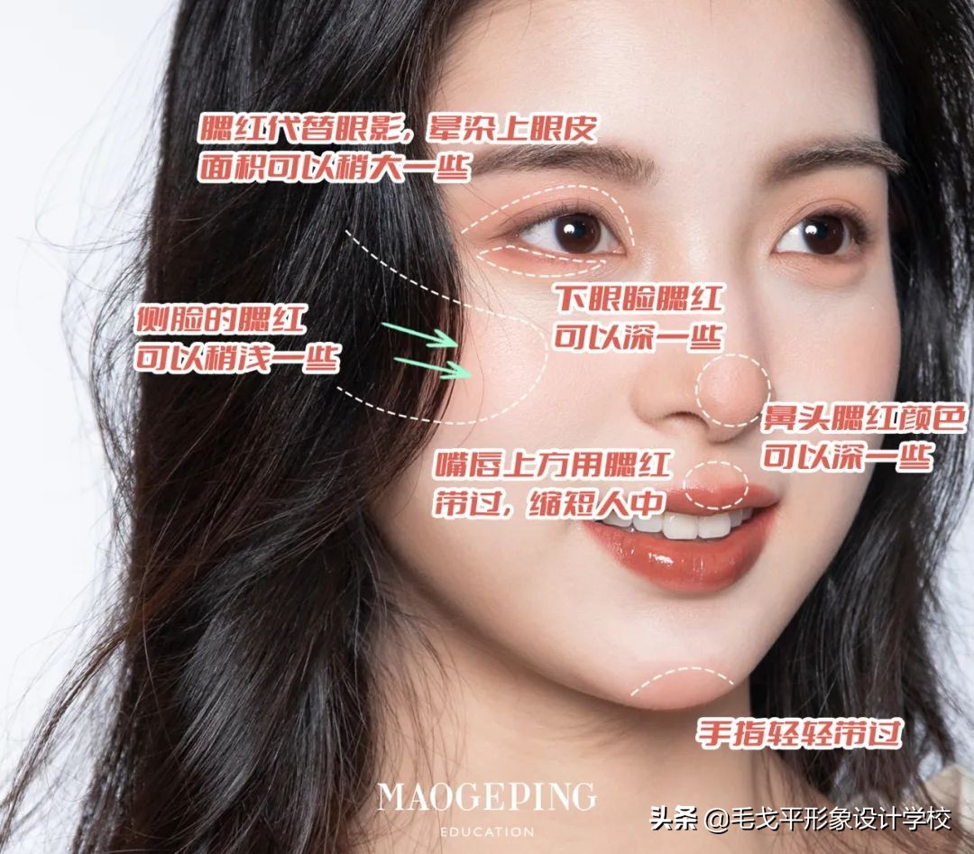 适合新手的腮红推荐教程,新手必学的四种腮红修容