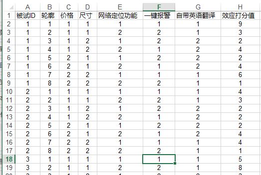 风寒感冒联合用药案例分析,典型案例分析和案例比例分析