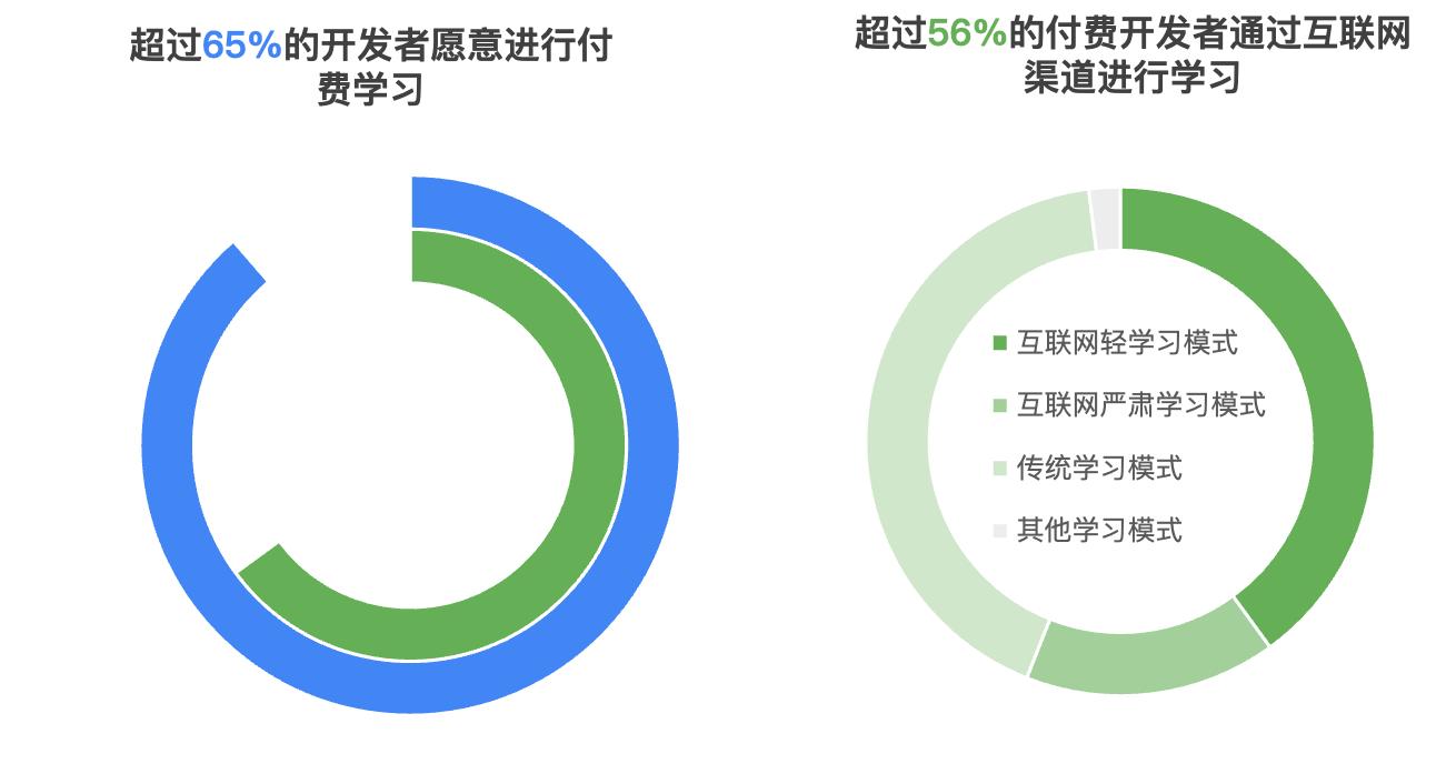 计算机类热门专业解读系列,计算机专业未来热门的几大专业