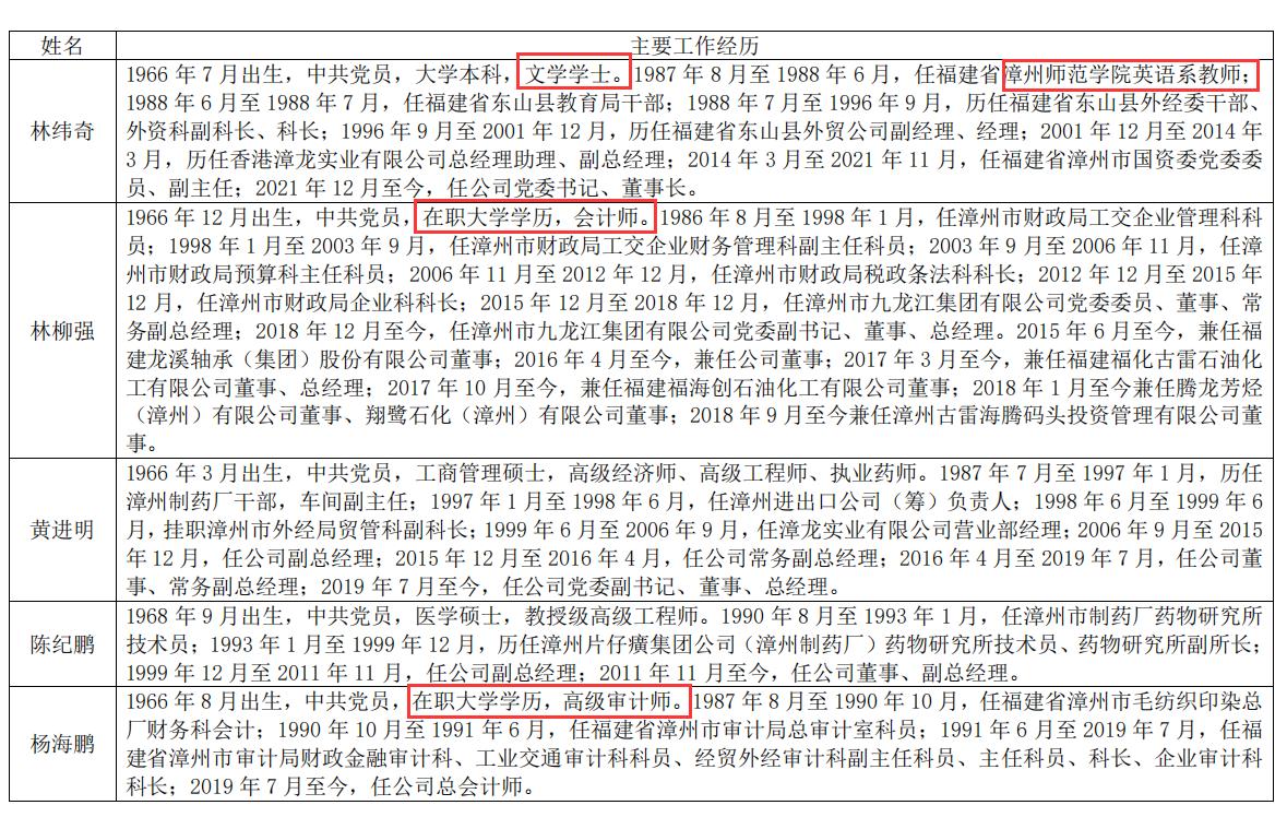 投资片仔癀收益,投资片仔癀能赚钱吗