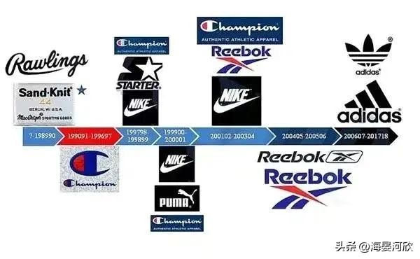 科普NBA球衣发展史2：进阶演化阶段