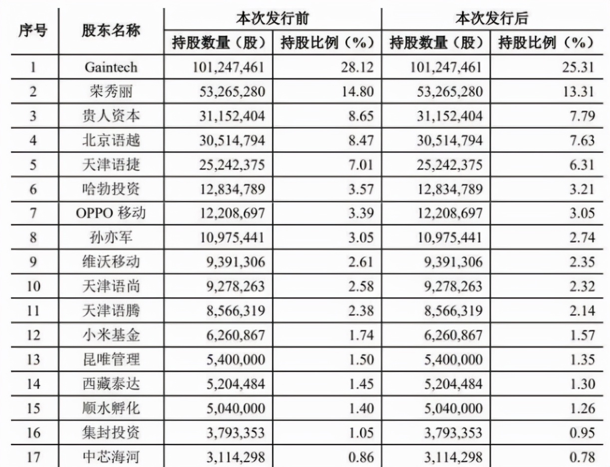 荣秀丽简历,荣秀丽故事视频