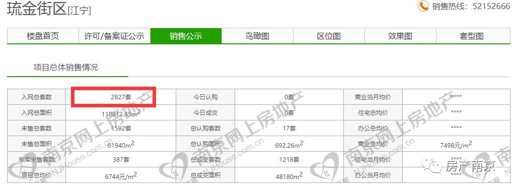 凌晨两点排队买房,凌晨3点多买一套房