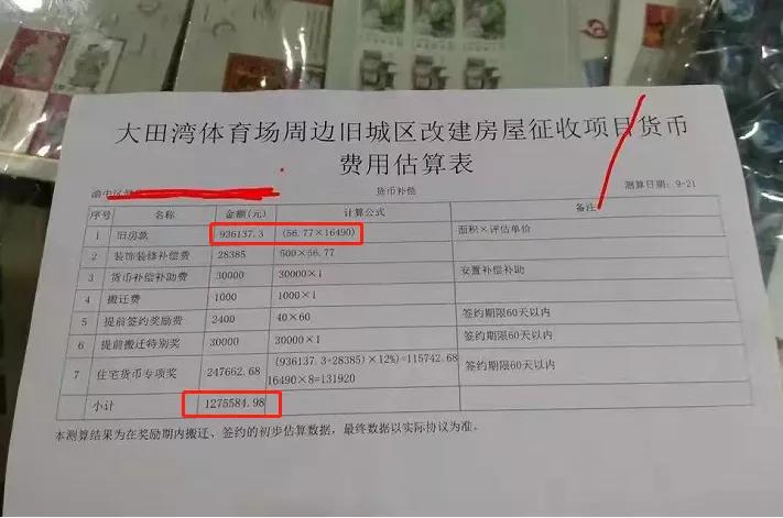 渝中区拆迁赔偿多少钱一个平方,重庆渝中区拆迁赔多少一平