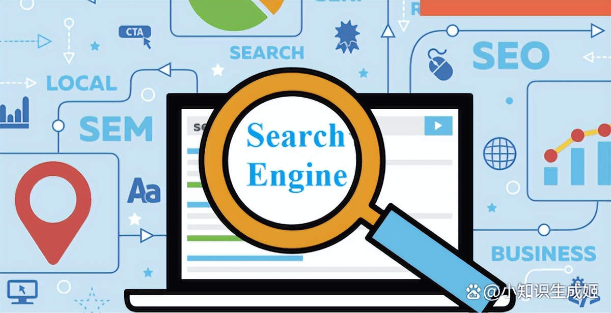 必应超越百度成为第一桌面搜索引擎但百度仍为全平台第一