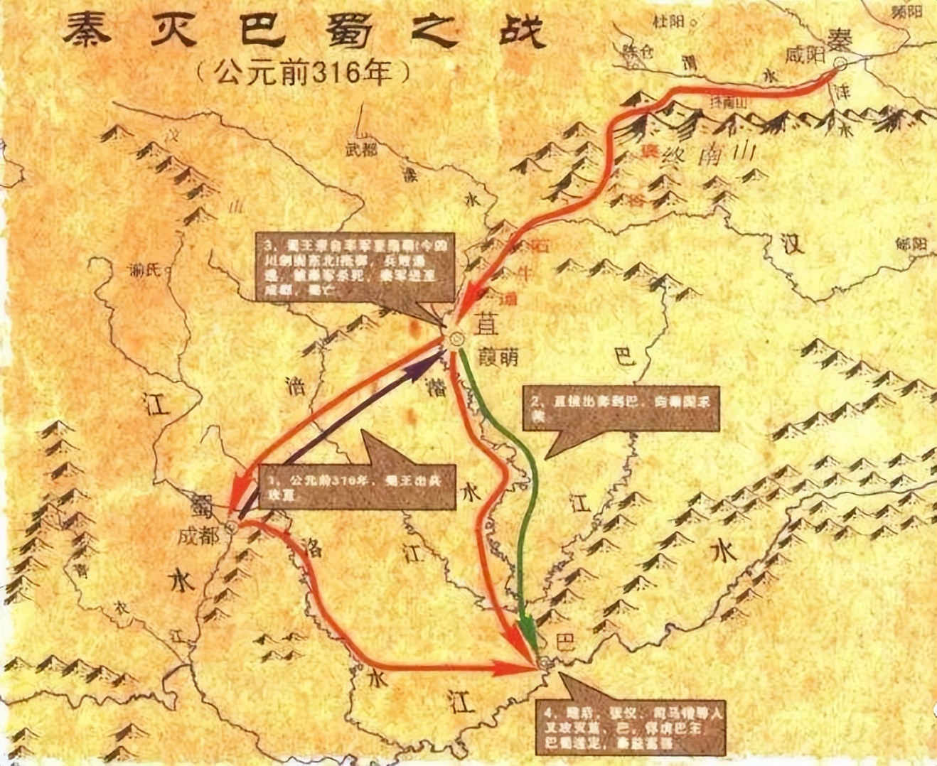 始于战国胜于隋唐,始于秦汉繁荣于唐宋衰落于明清