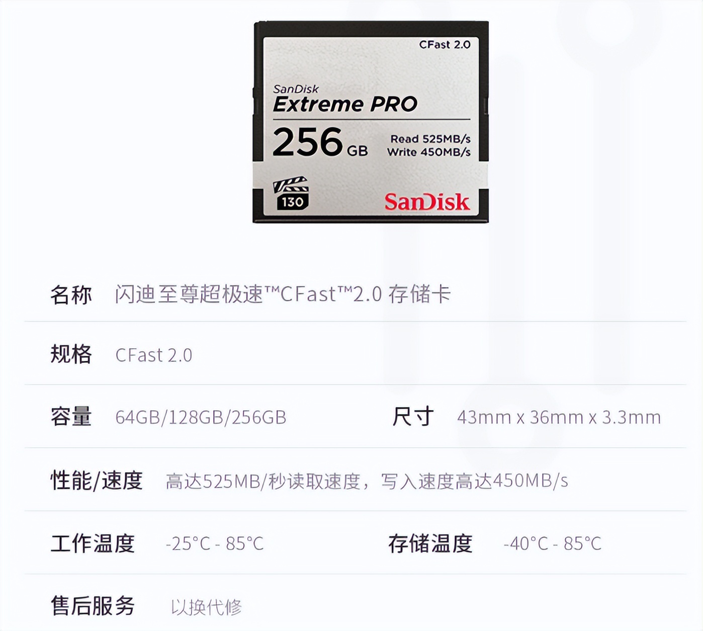 教你如何识别闪迪tf卡,闪迪的tf卡用sd卡托效果咋样