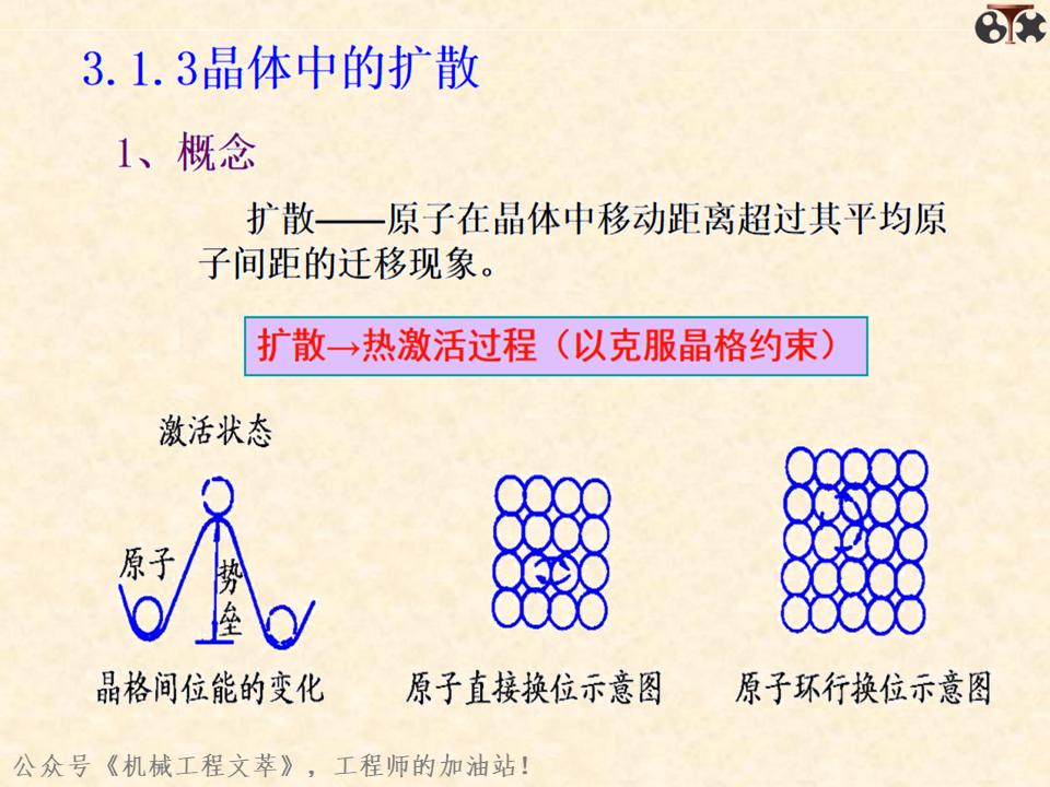 金属材料内部结构,金属结构制造