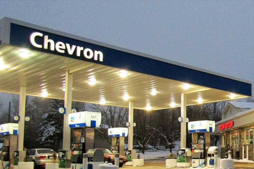 雪佛龙最大市场,雪佛龙市场最新消息