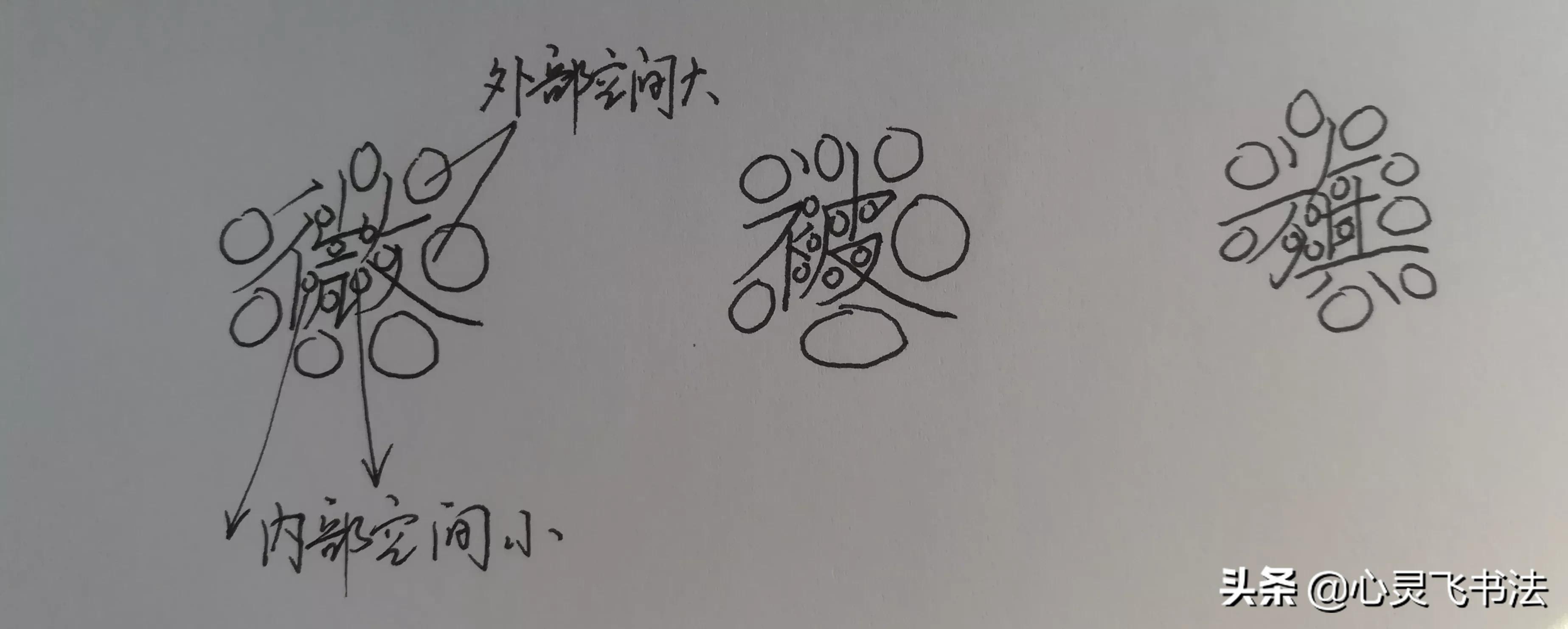 如何快速练成很好看的潦草字,学会这几招再丑的字也能变好看