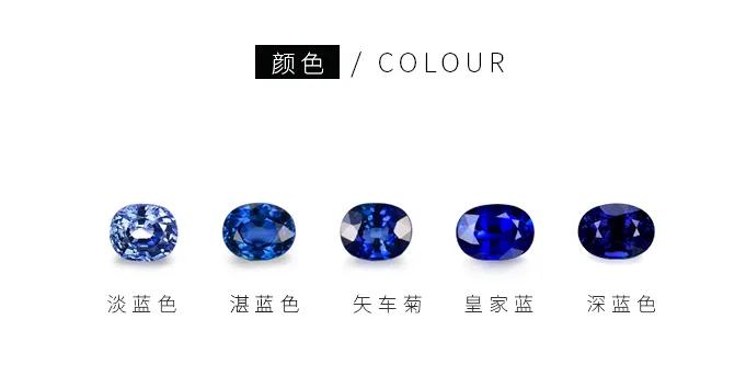 斯里兰卡蓝宝石值不值得收藏,斯里兰卡星光蓝宝石