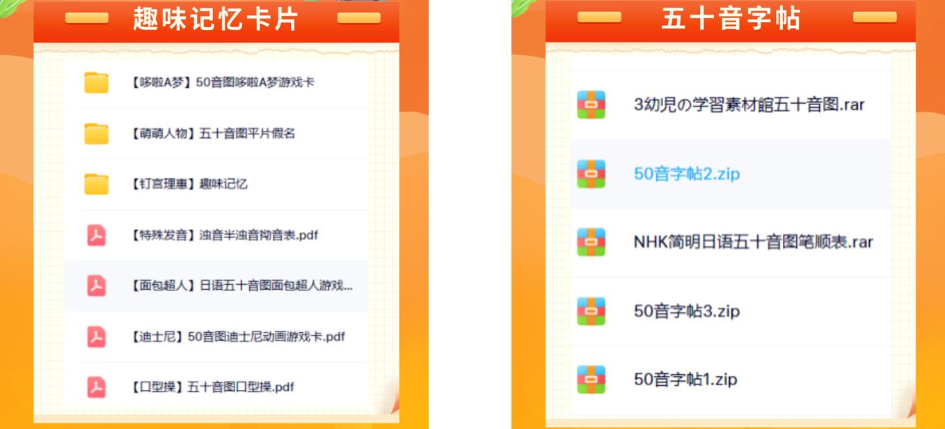 日本家庭必备防灾包,日本救灾防护包