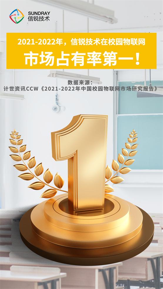 信锐科技有限公司怎样,信锐网络科技有限公司怎么样