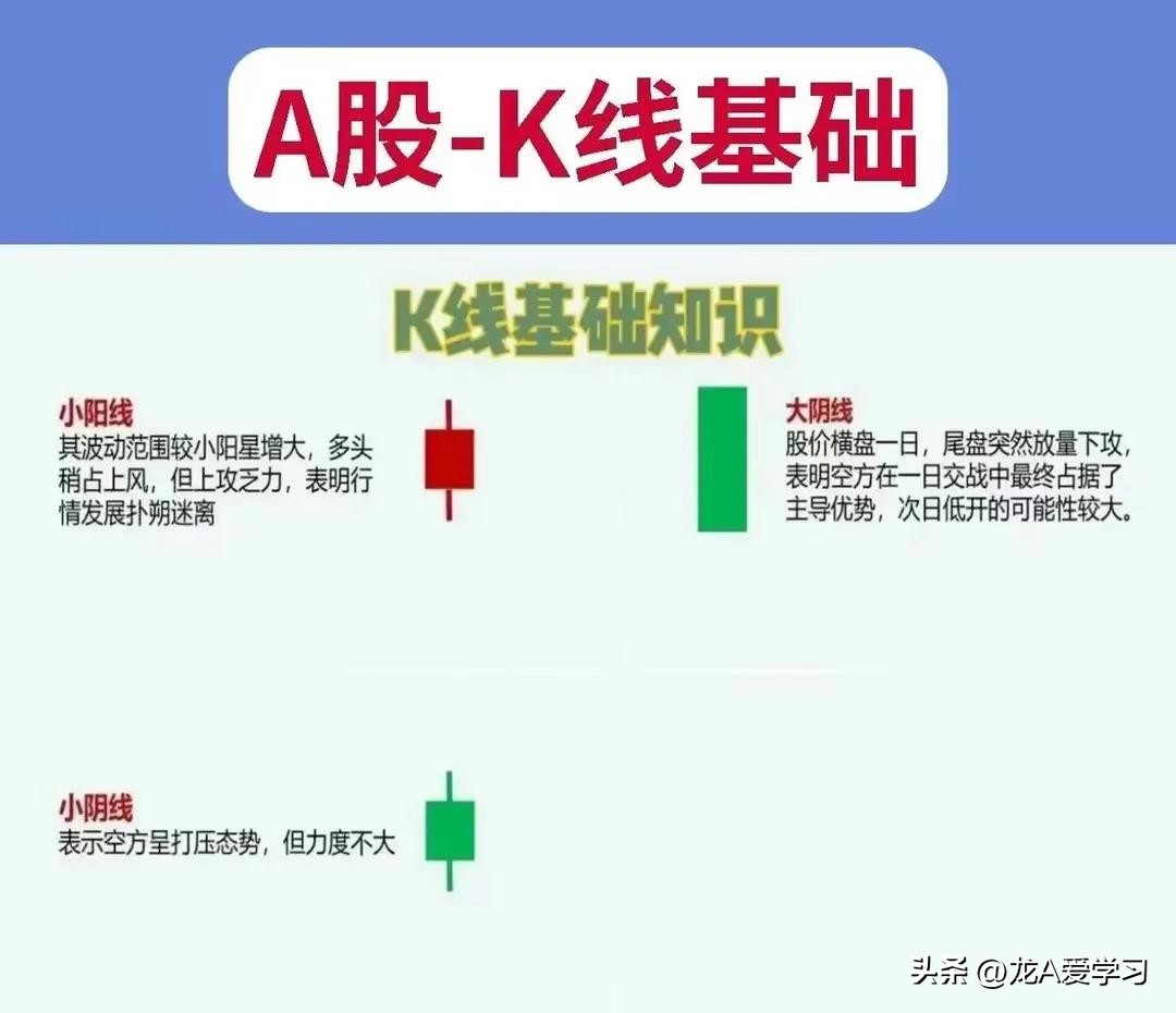 9张图带你看懂这个重要标识,9张图的卡点视频教程