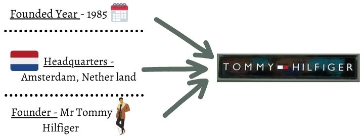 8字皮带什么品牌,8字皮带是什么品牌