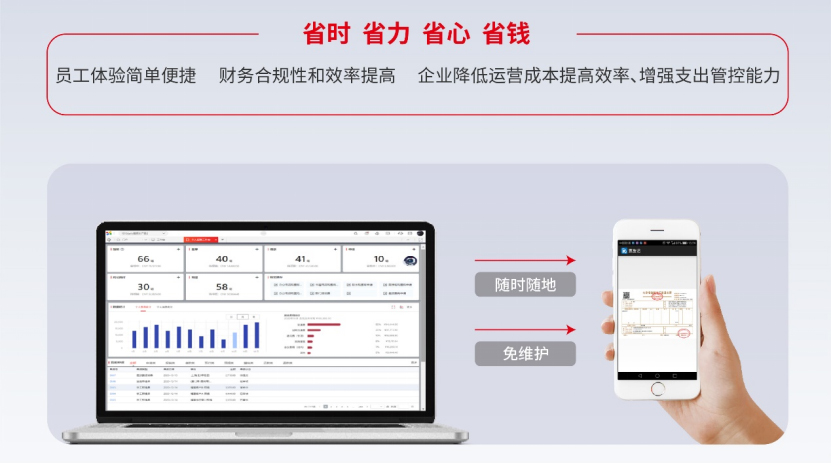 用友yonsuite是一款怎么样的软件,用友yonsuite适用于什么规模的企业