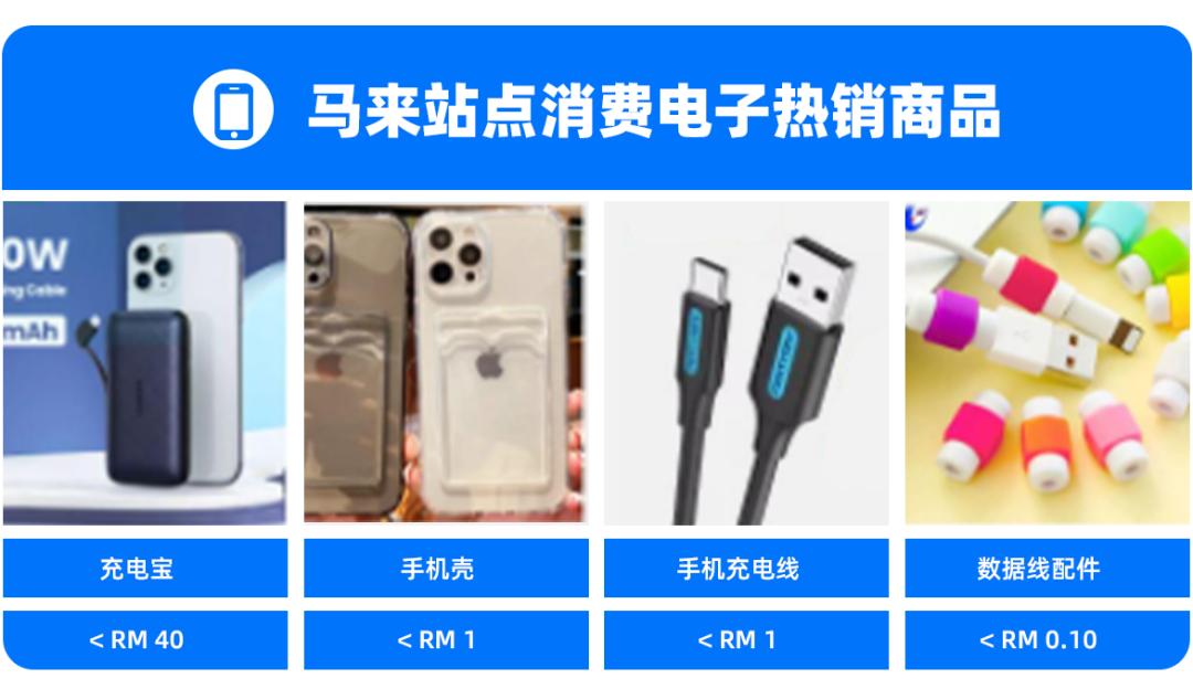 马来西亚什么电商产品最受欢迎,马来西亚市场跨境电商如何选品