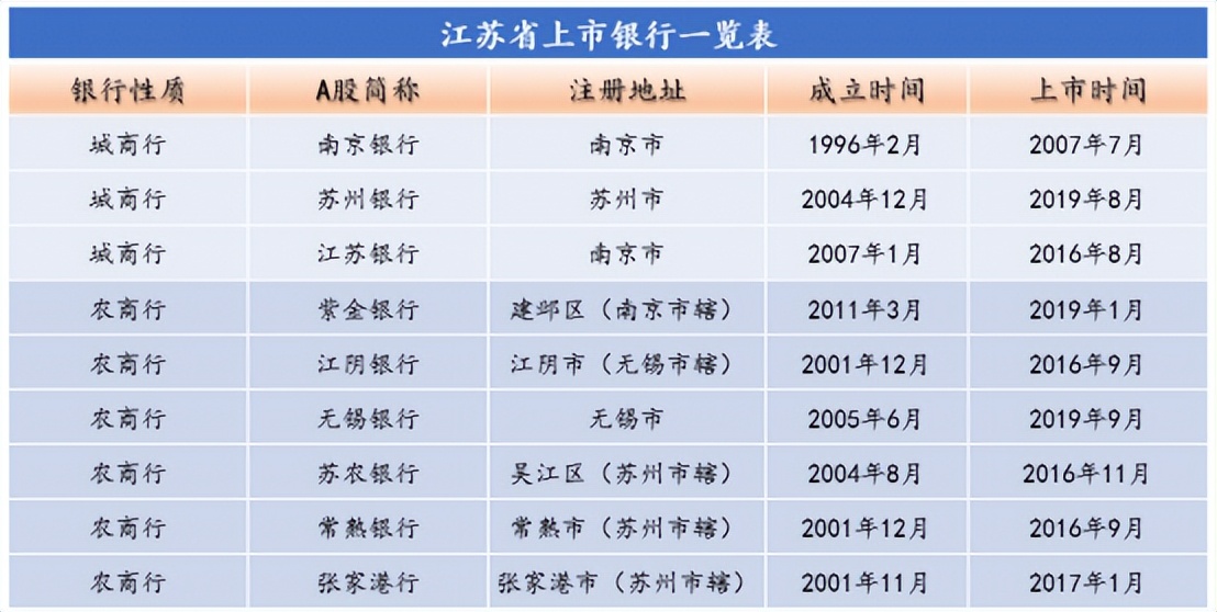 四周全是“小冤家”苏州银行的架子端不起来哉