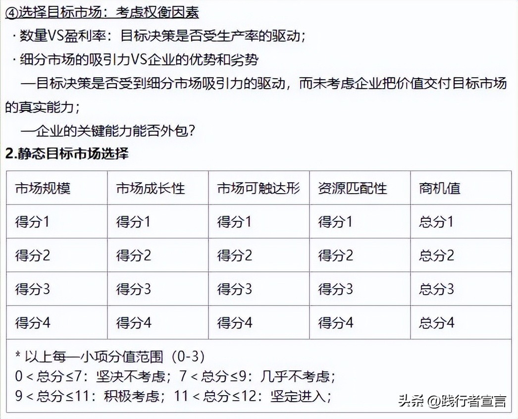 对stp市场营销策略的思考,stp营销战略市场定位如何写