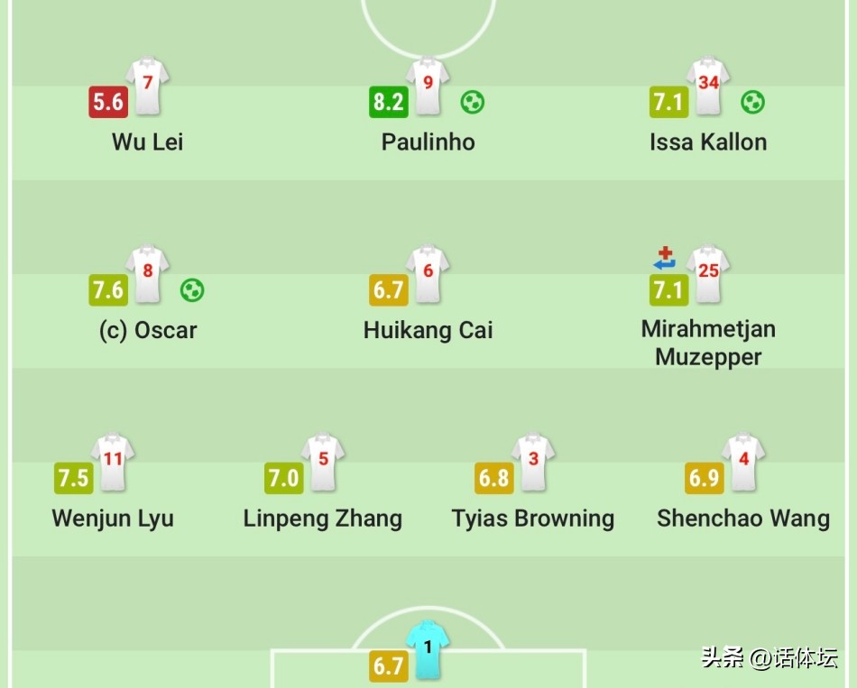 落魄雨夜！中超心碎1幕：连失单刀+遭门将戏耍，扬科维奇意外决定