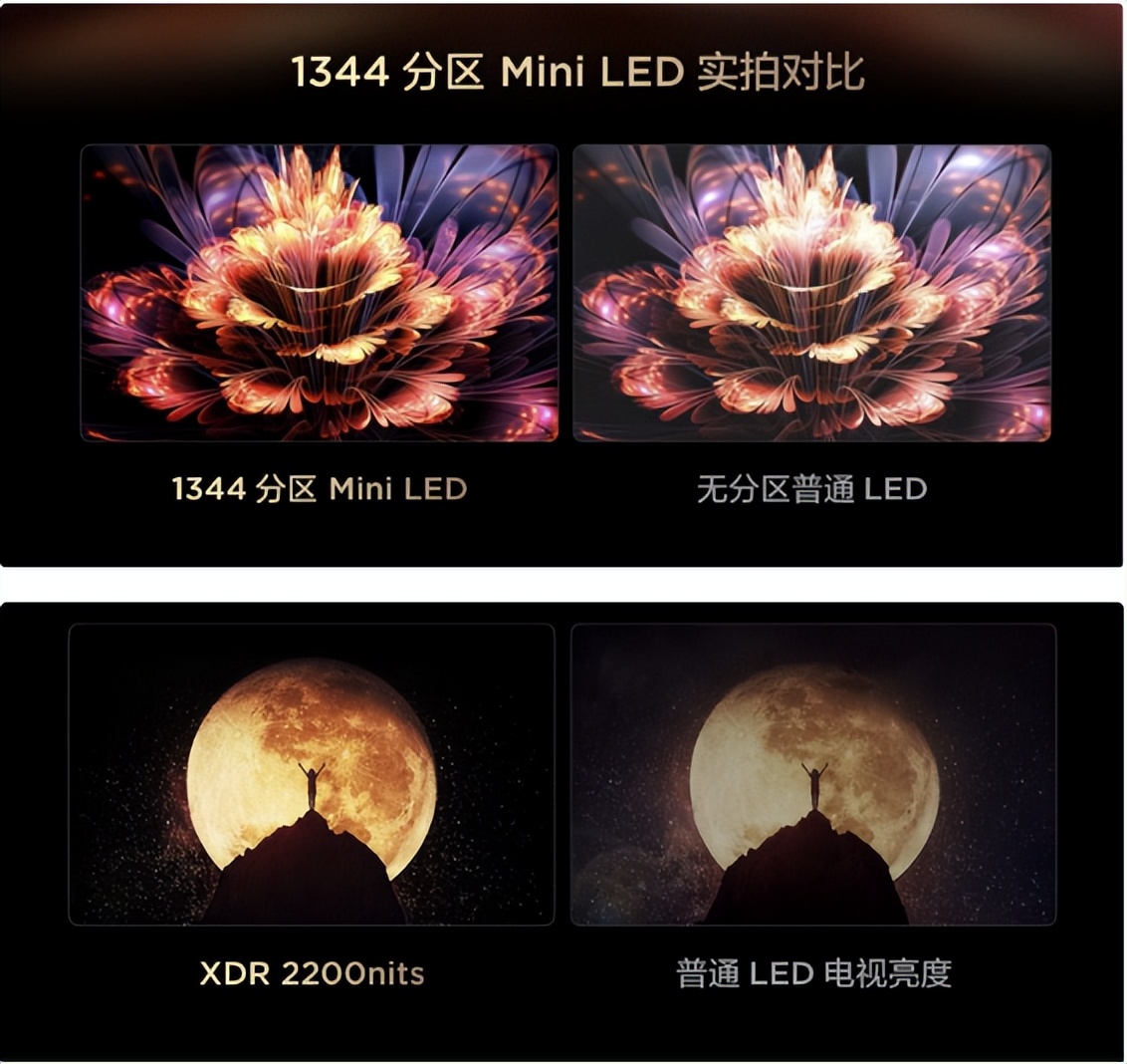 电视品牌销量,好电视如何选品牌型号