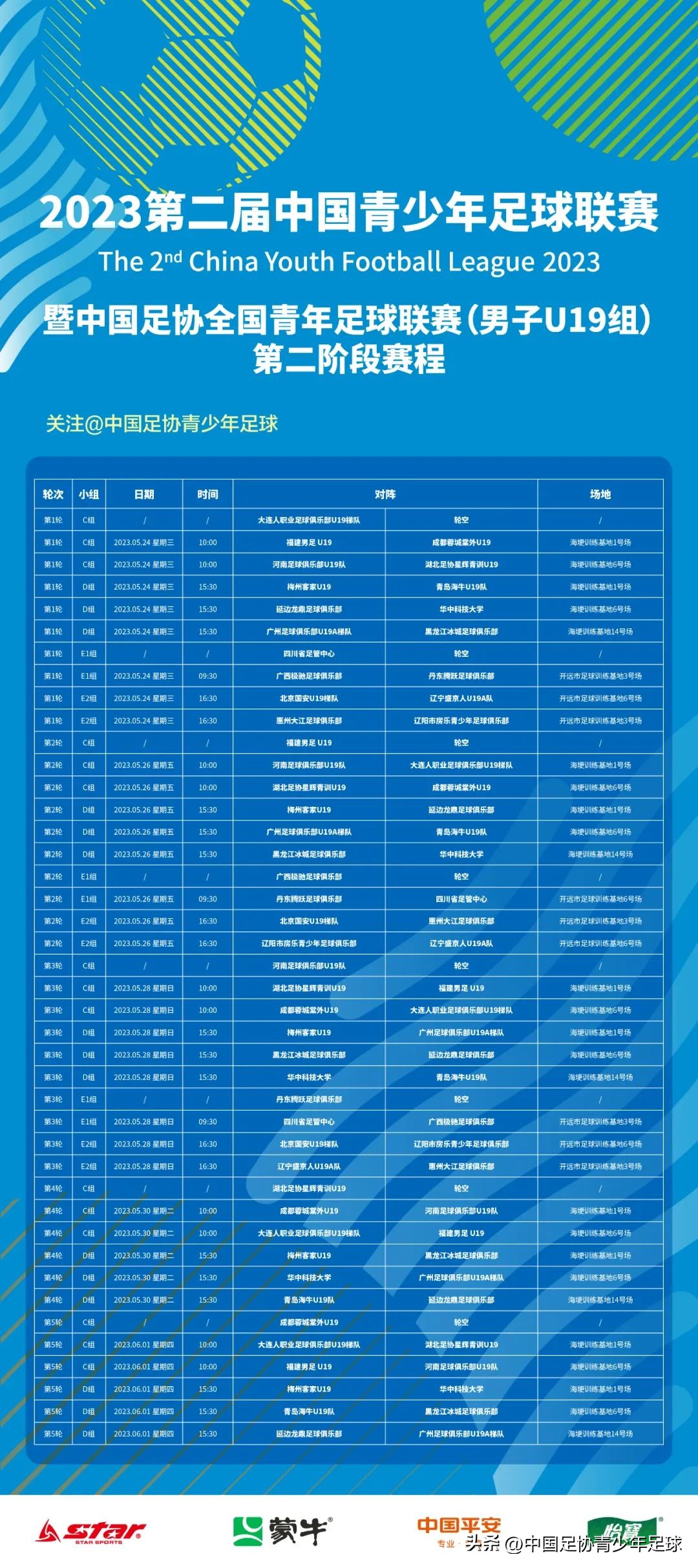 第二届足球中青赛u17第二轮,中青赛u19深圳足协