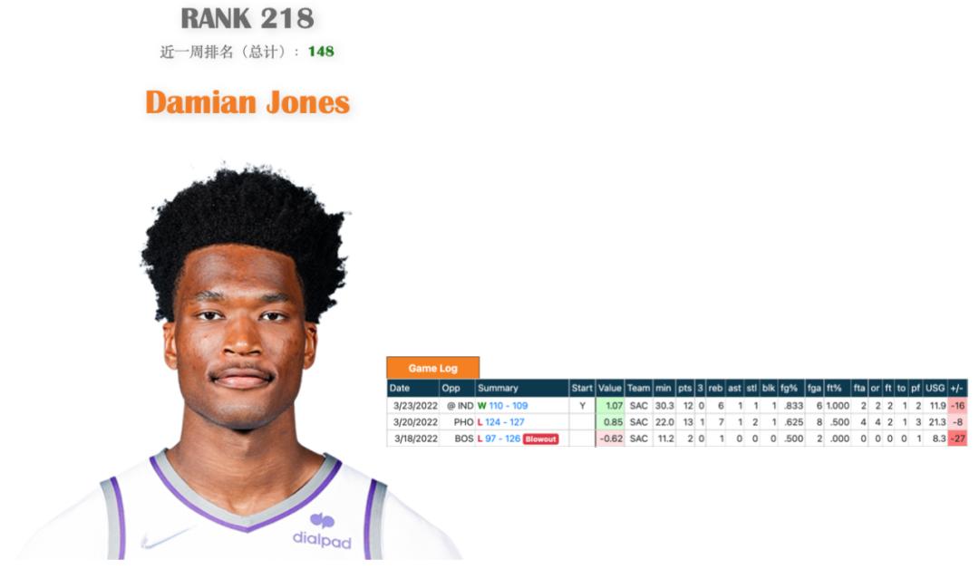 范特西第二期视频,范特西4-2防守反击