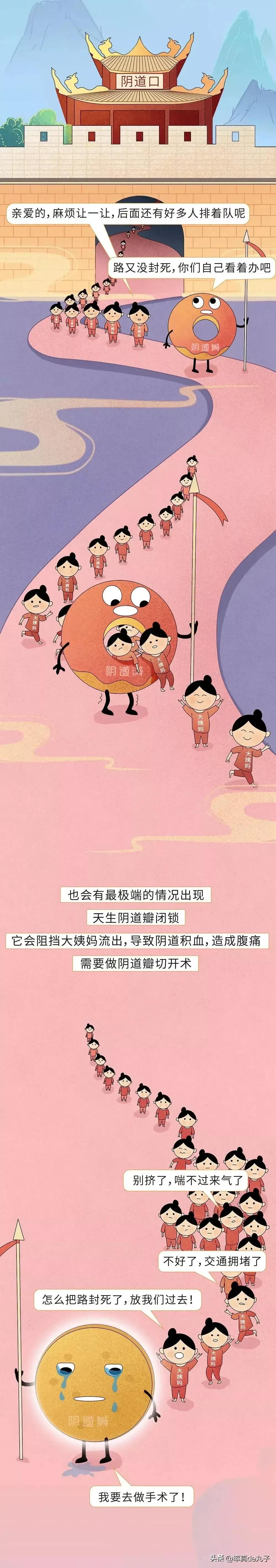 男女发生“第一次”时，都有什么注意事项？码住认真看