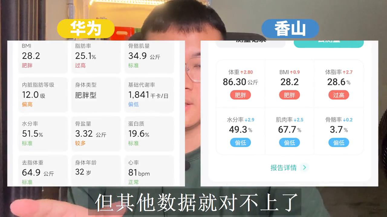 华为体脂秤和小米体脂秤哪个好,体脂秤香山好还是云麦好