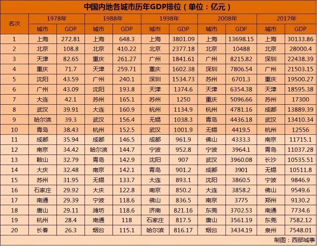 唐山舆情最新消息,舆论压力影响唐山案件