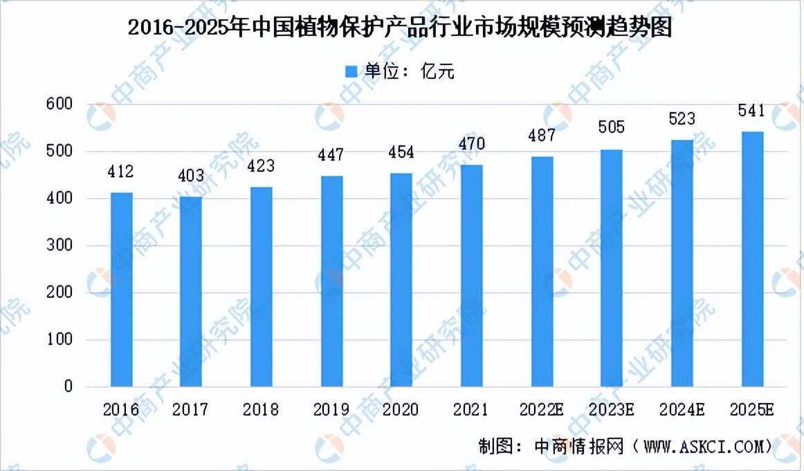 新安股份下跌原因,新安股份后市分析